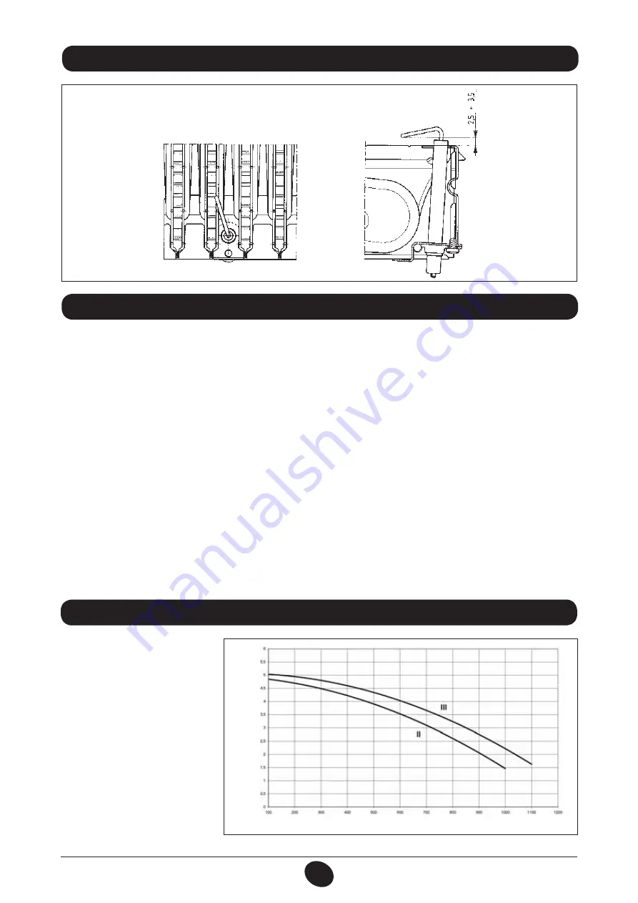 DeDietrich MS 24 BIC Operating And Installation Instructions Download Page 20