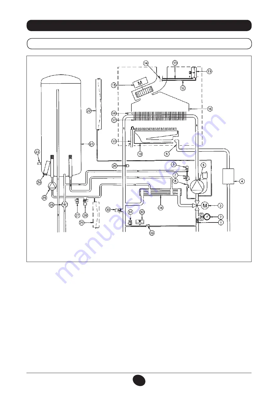 DeDietrich MS 24 BIC Operating And Installation Instructions Download Page 25