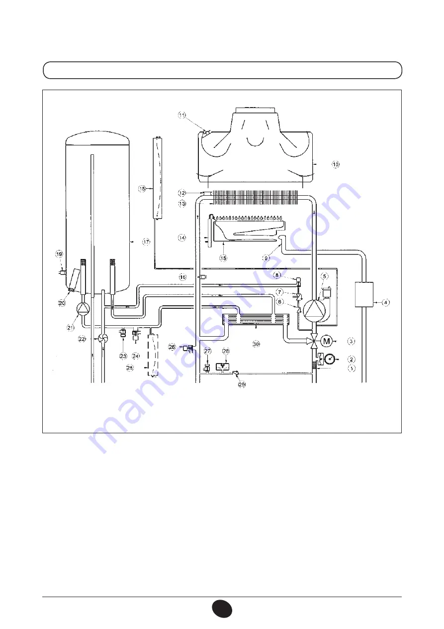 DeDietrich MS 24 BIC Operating And Installation Instructions Download Page 26