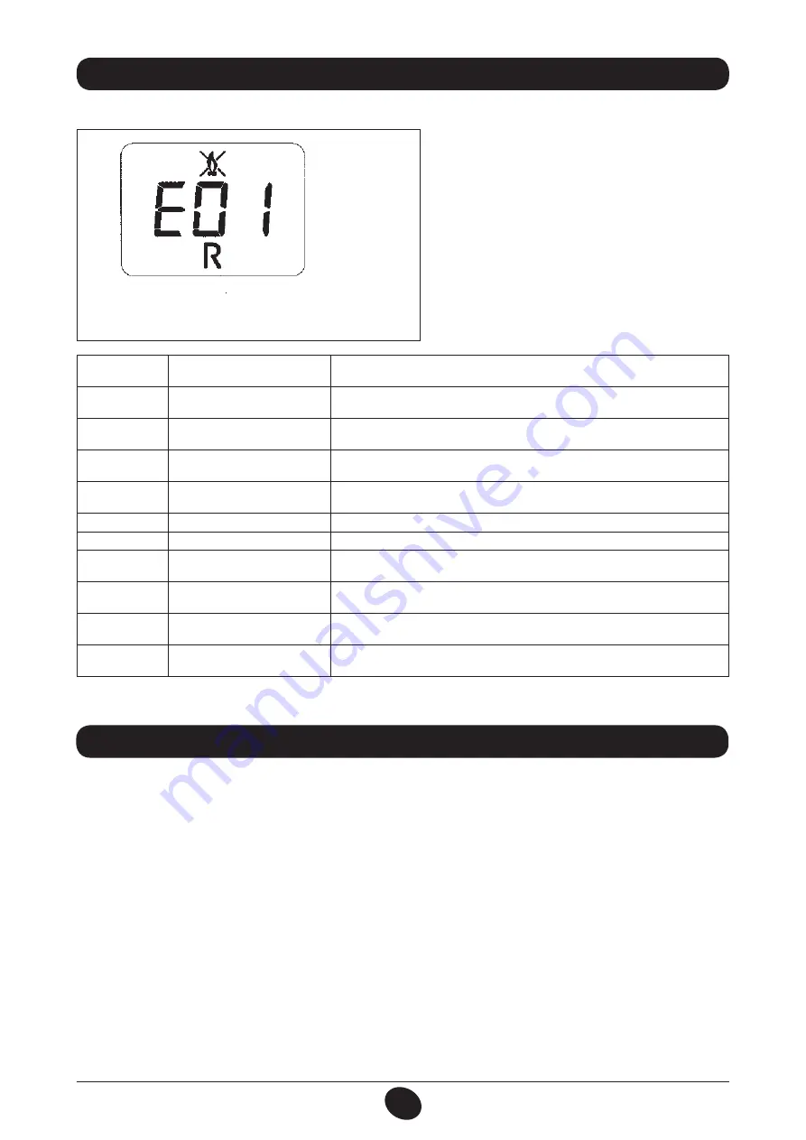 DeDietrich MS 24 BIC Operating And Installation Instructions Download Page 35