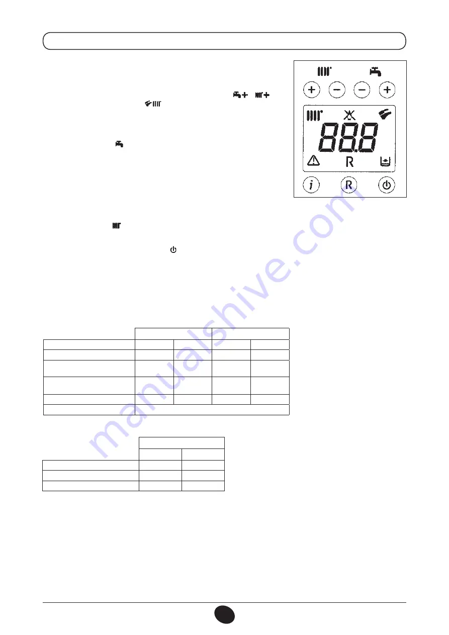 DeDietrich MS 24 BIC Operating And Installation Instructions Download Page 45