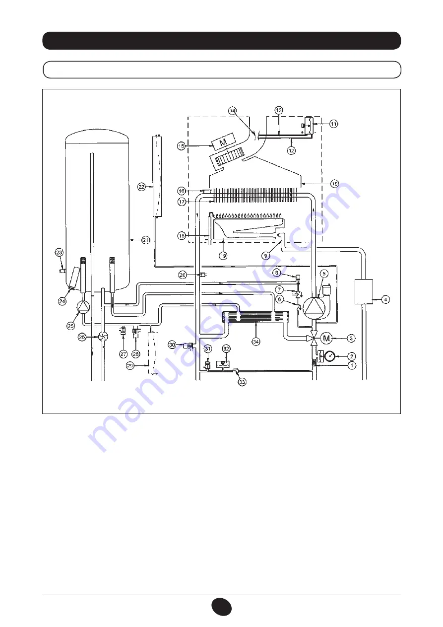 DeDietrich MS 24 BIC Operating And Installation Instructions Download Page 54