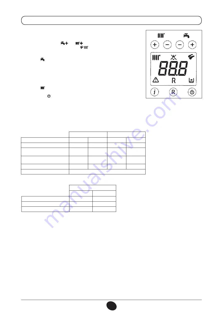 DeDietrich MS 24 BIC Operating And Installation Instructions Download Page 74