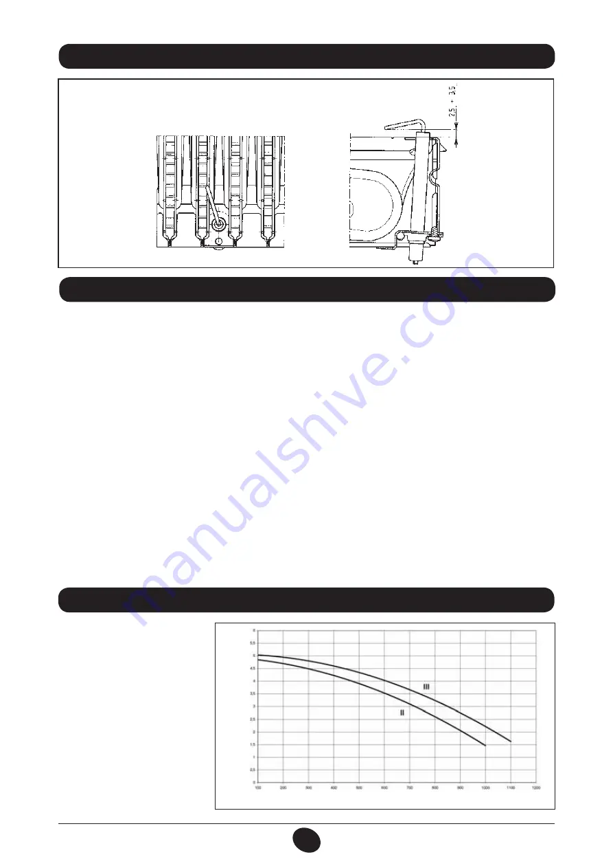 DeDietrich MS 24 BIC Operating And Installation Instructions Download Page 165