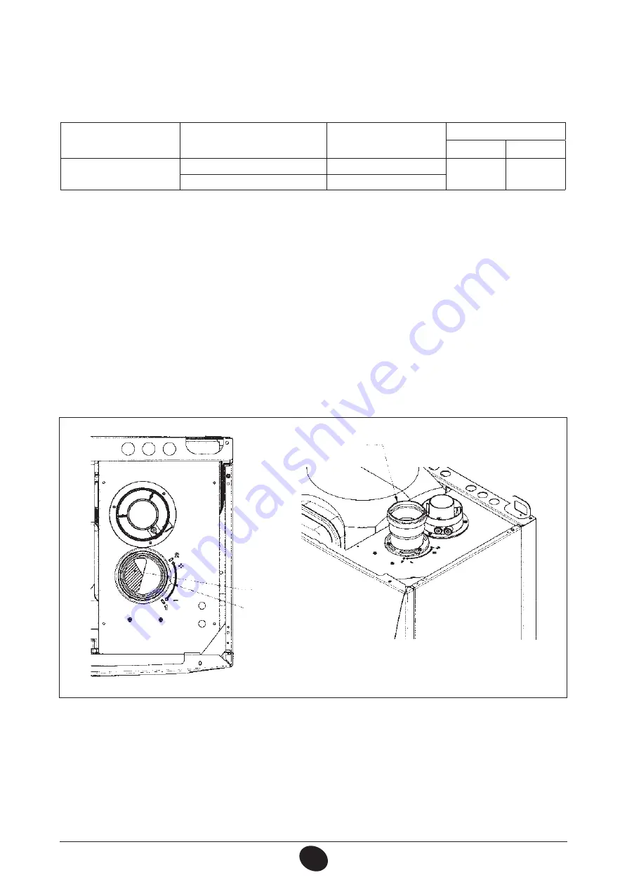 DeDietrich MS 24 BIC Operating And Installation Instructions Download Page 186