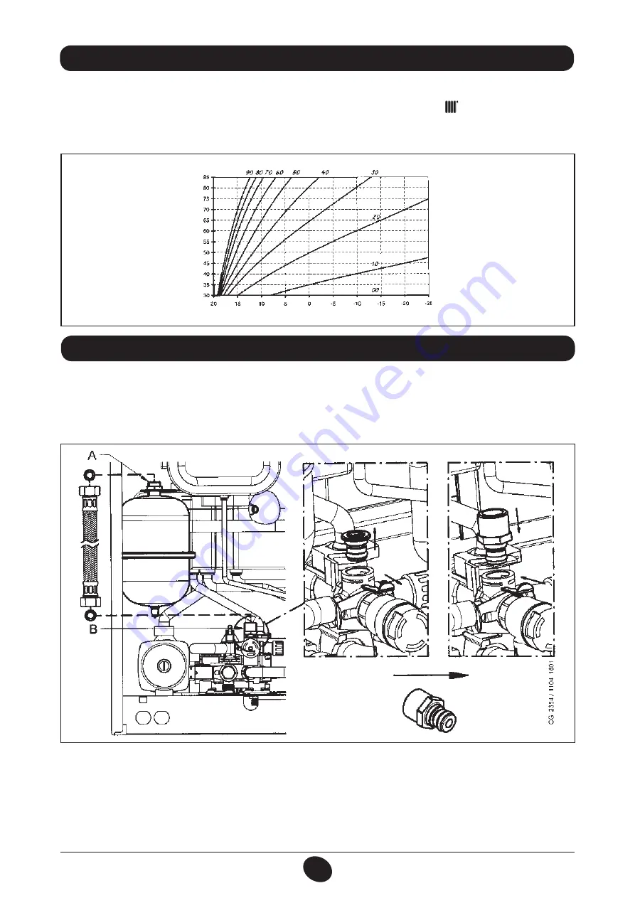 DeDietrich MS 24 BIC Скачать руководство пользователя страница 195