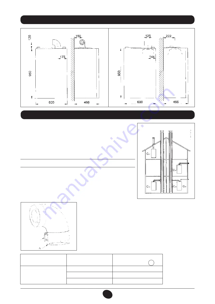 DeDietrich MS 24 BIC Operating And Installation Instructions Download Page 213