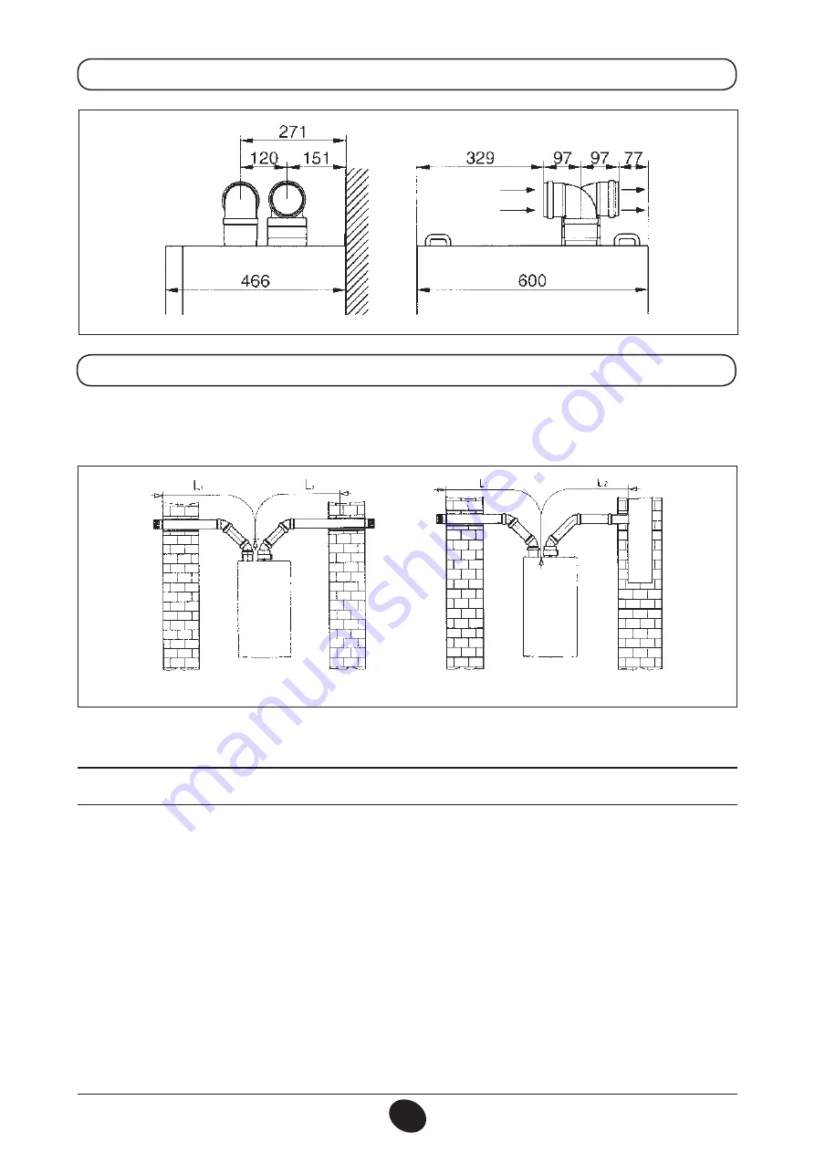 DeDietrich MS 24 BIC Operating And Installation Instructions Download Page 245