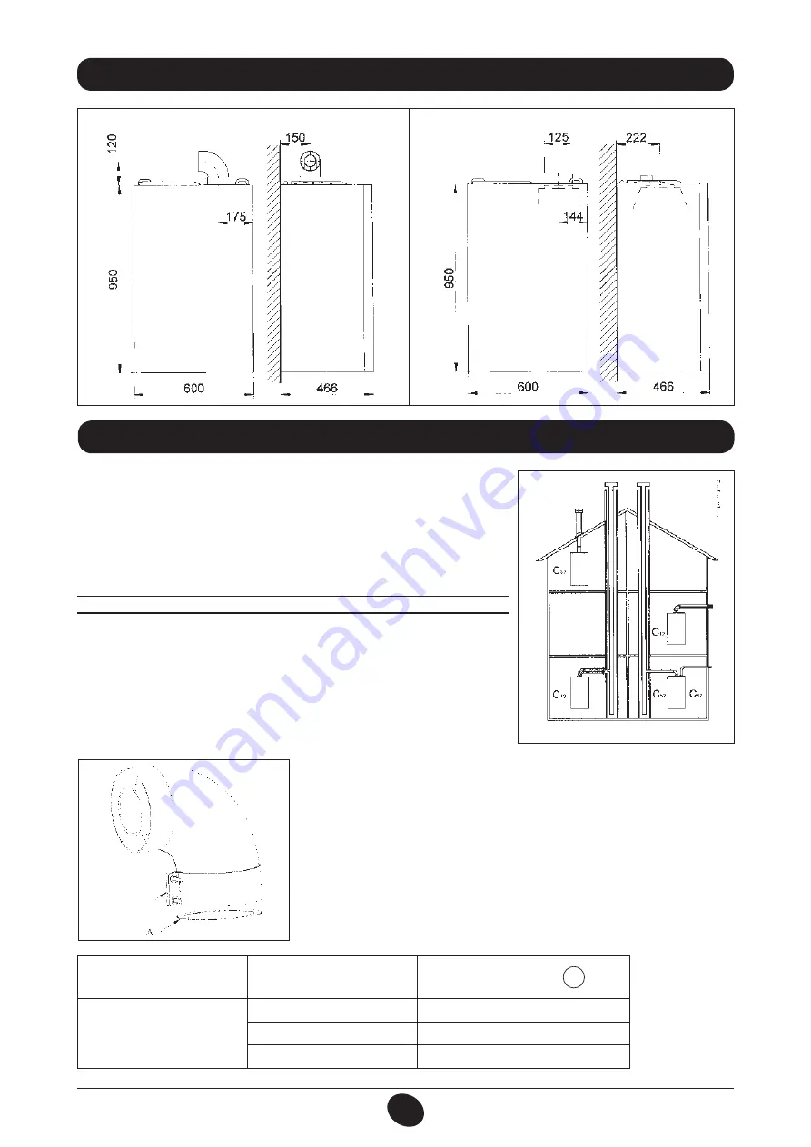 DeDietrich MS 24 BIC Operating And Installation Instructions Download Page 271