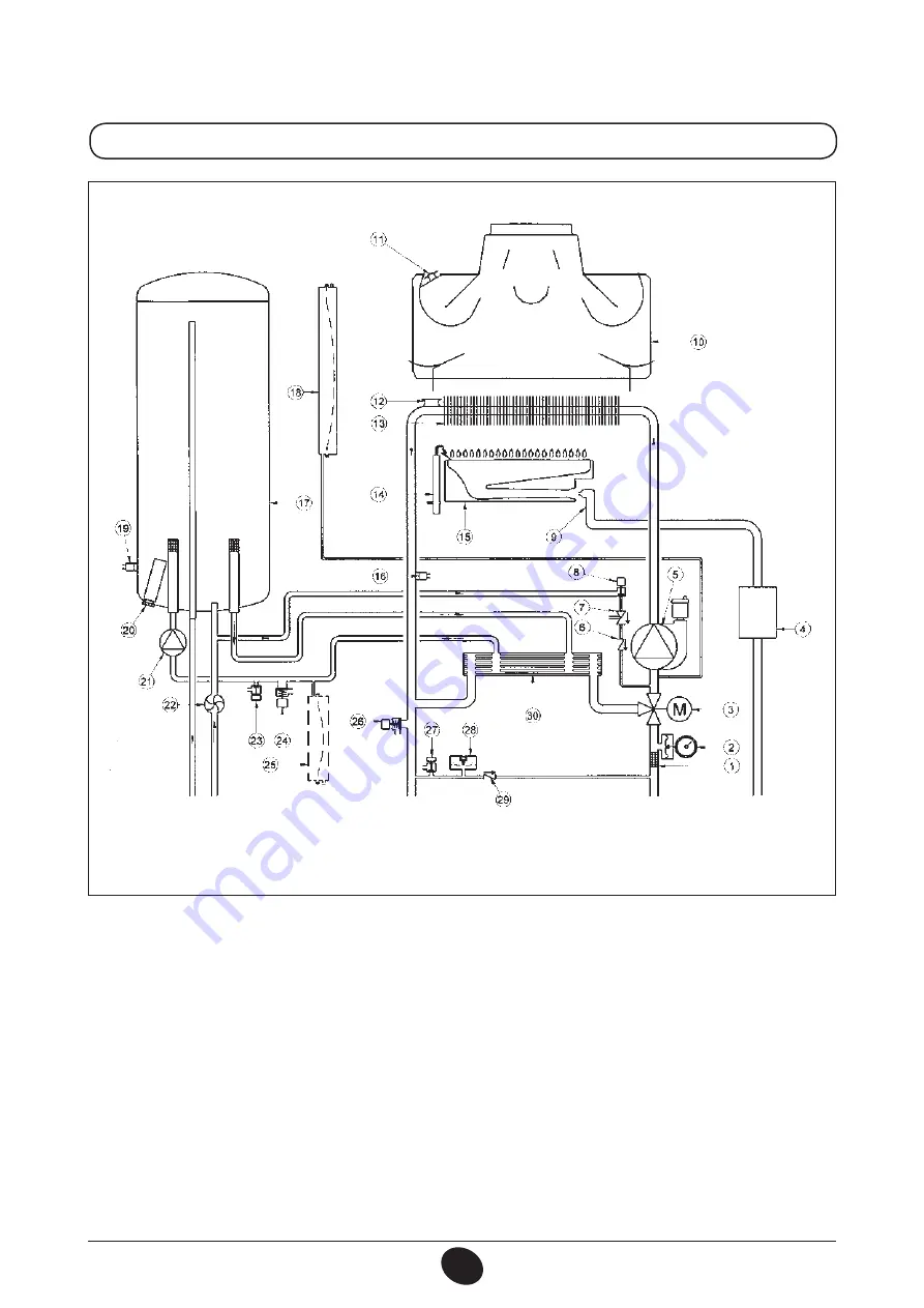 DeDietrich MS 24 BIC Operating And Installation Instructions Download Page 287