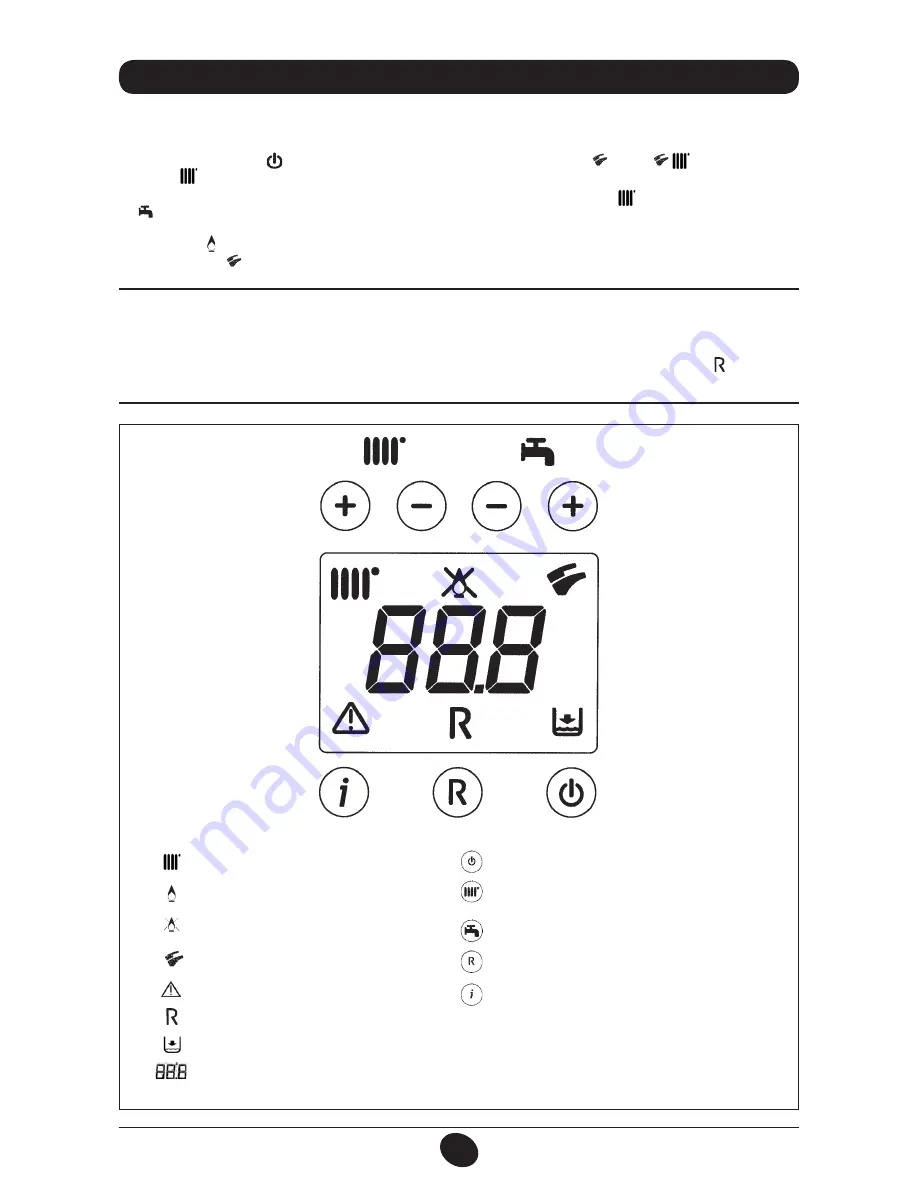 DeDietrich MS 24 Operating And Installation Instructions Download Page 4