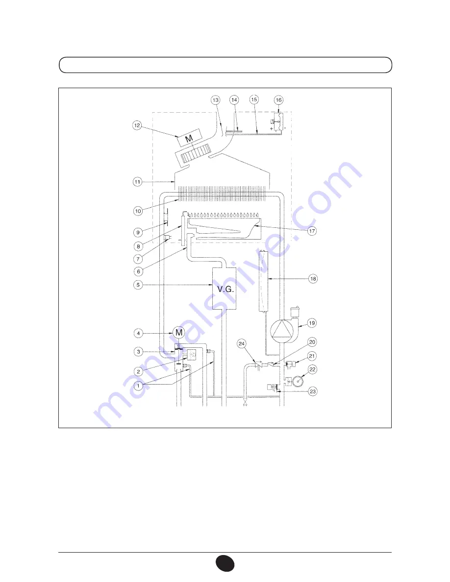 DeDietrich MS 24 Operating And Installation Instructions Download Page 61