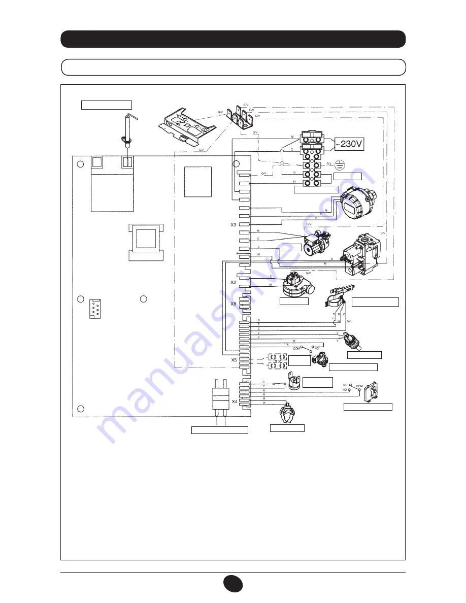 DeDietrich MS 24 Operating And Installation Instructions Download Page 63