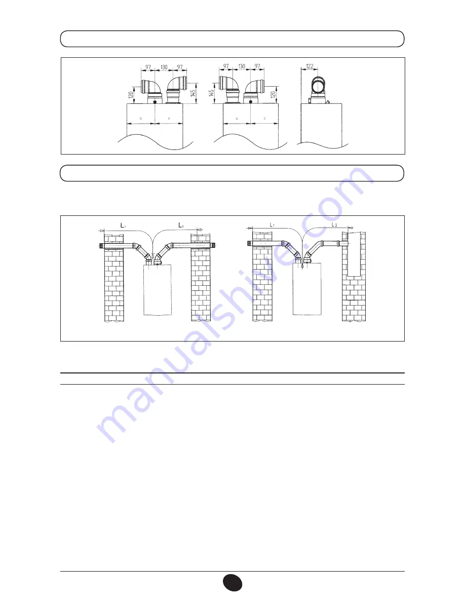 DeDietrich MS 24 Operating And Installation Instructions Download Page 80