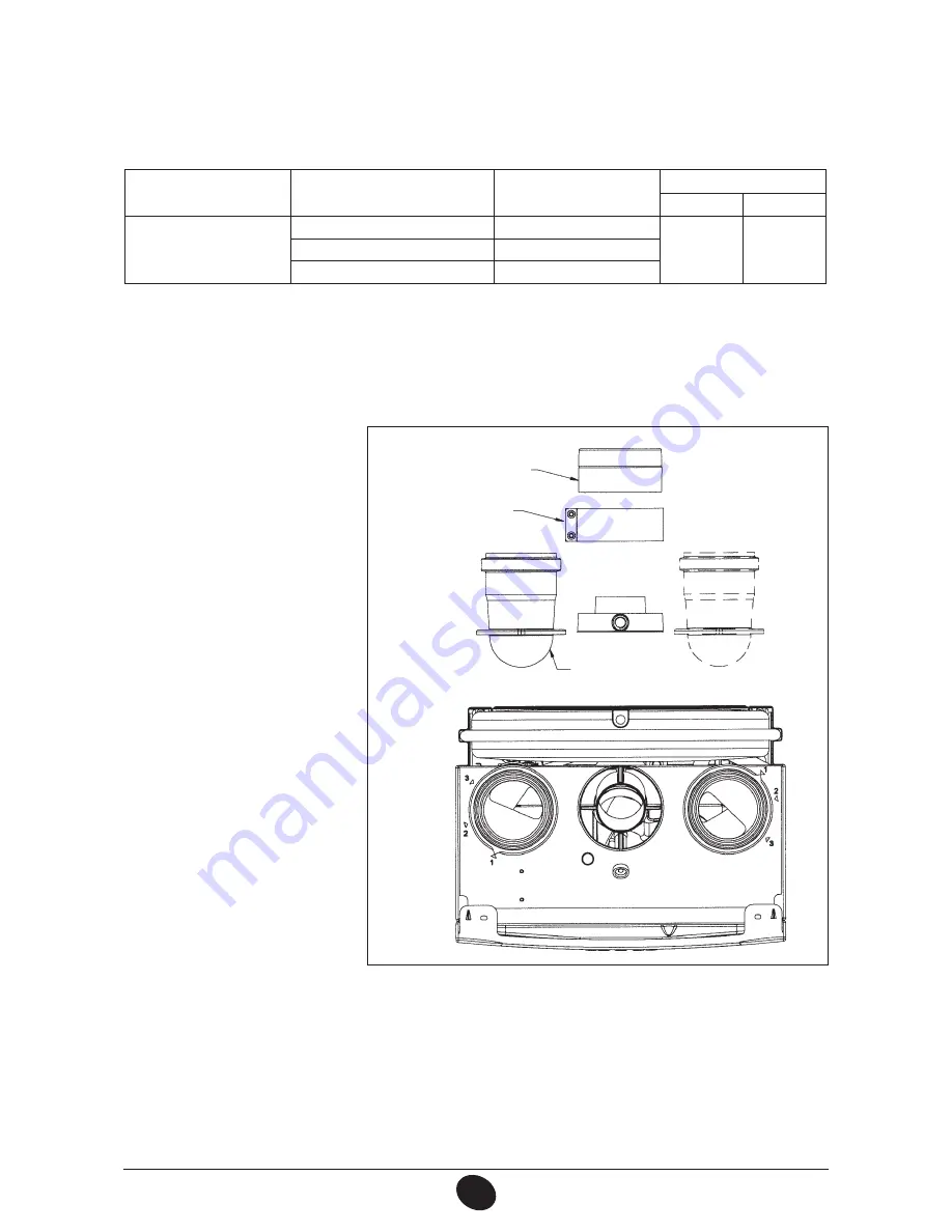 DeDietrich MS 24 Operating And Installation Instructions Download Page 112