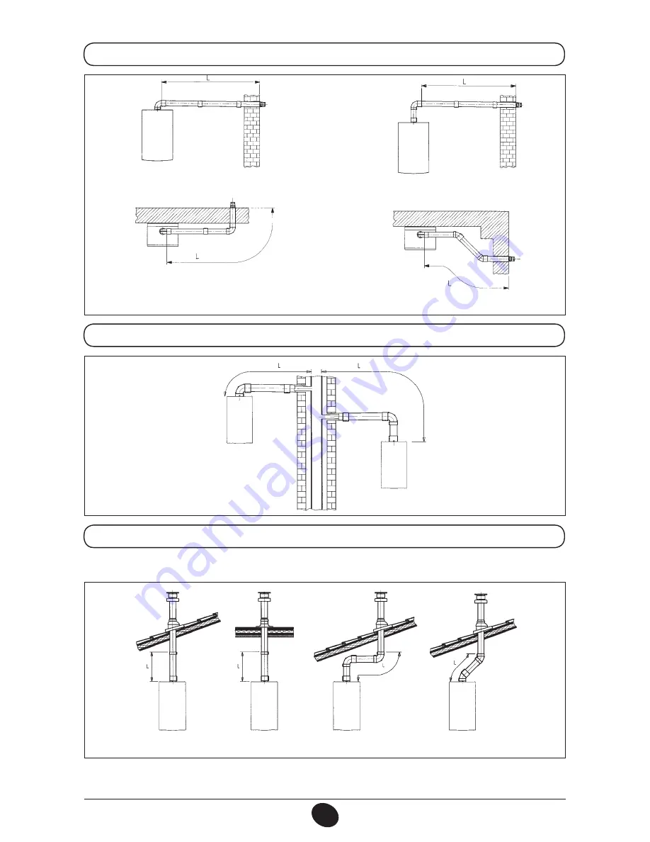 DeDietrich MS 24 Operating And Installation Instructions Download Page 144