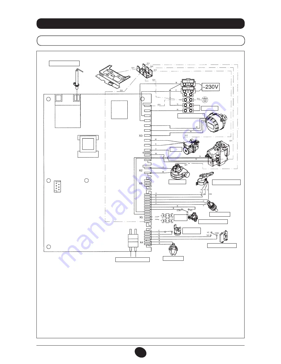 DeDietrich MS 24 Operating And Installation Instructions Download Page 162