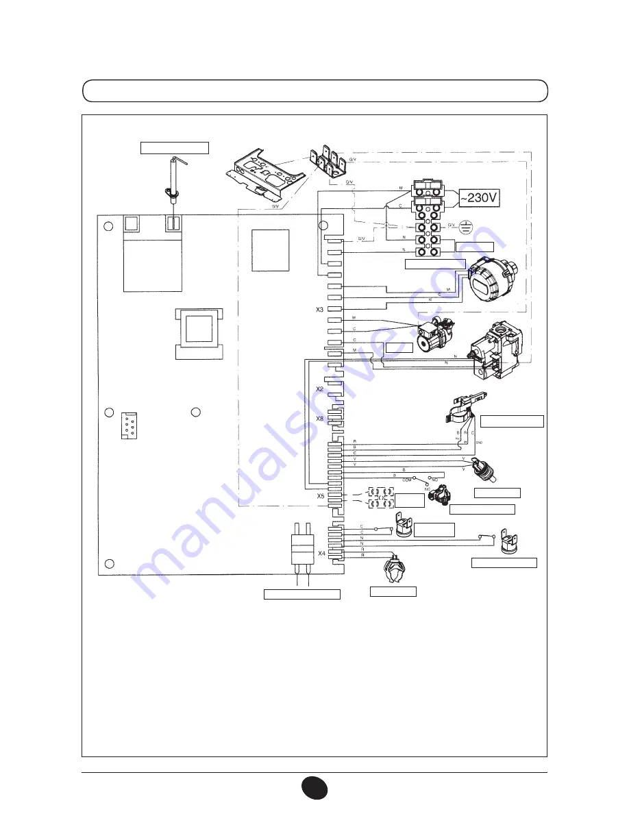 DeDietrich MS 24 Operating And Installation Instructions Download Page 163