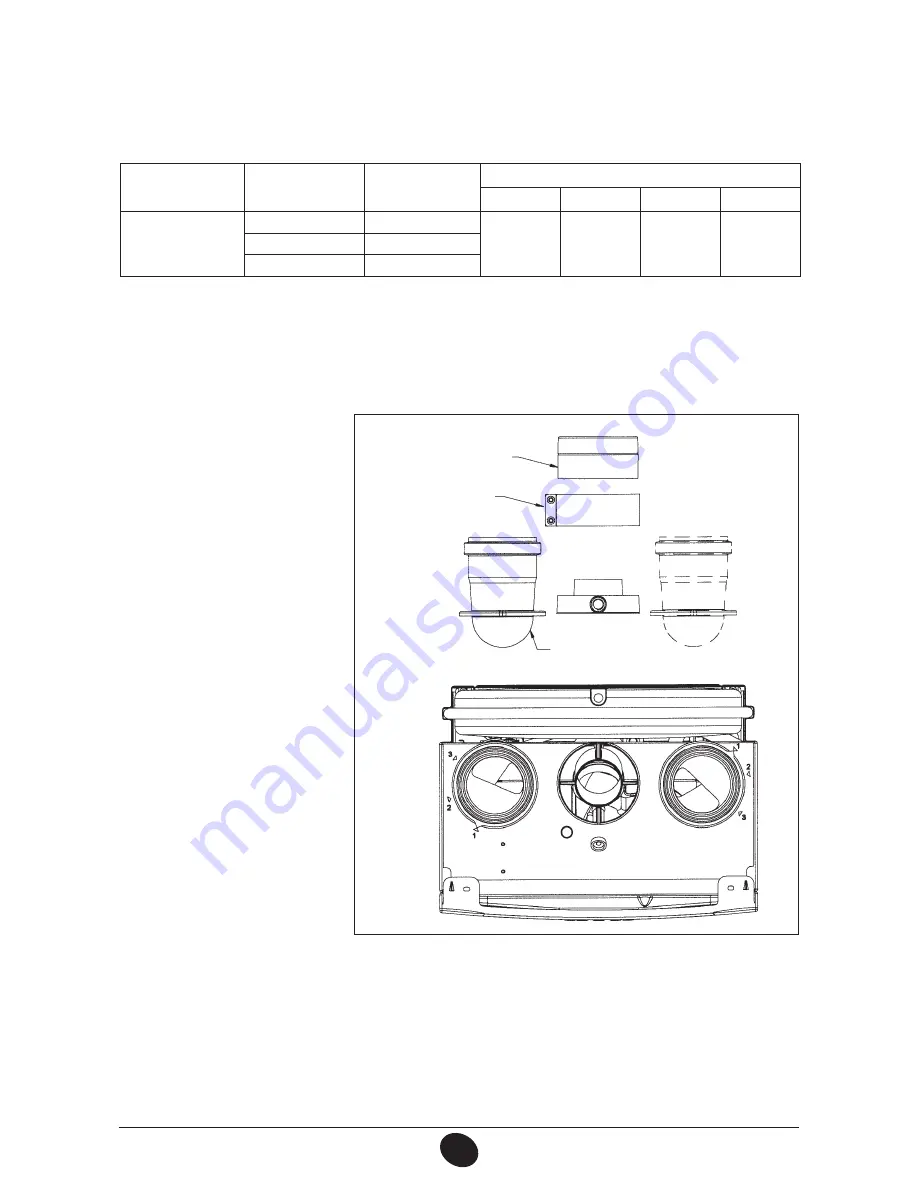 DeDietrich MS 24 Operating And Installation Instructions Download Page 178