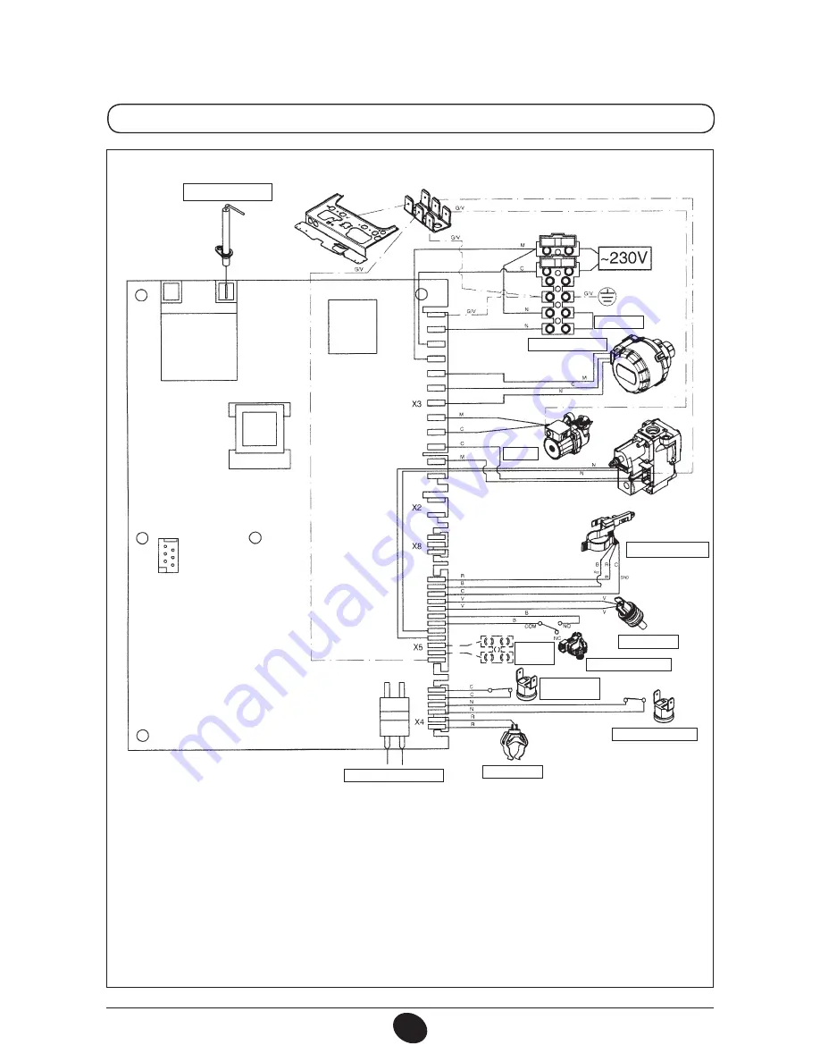 DeDietrich MS 24 Operating And Installation Instructions Download Page 196