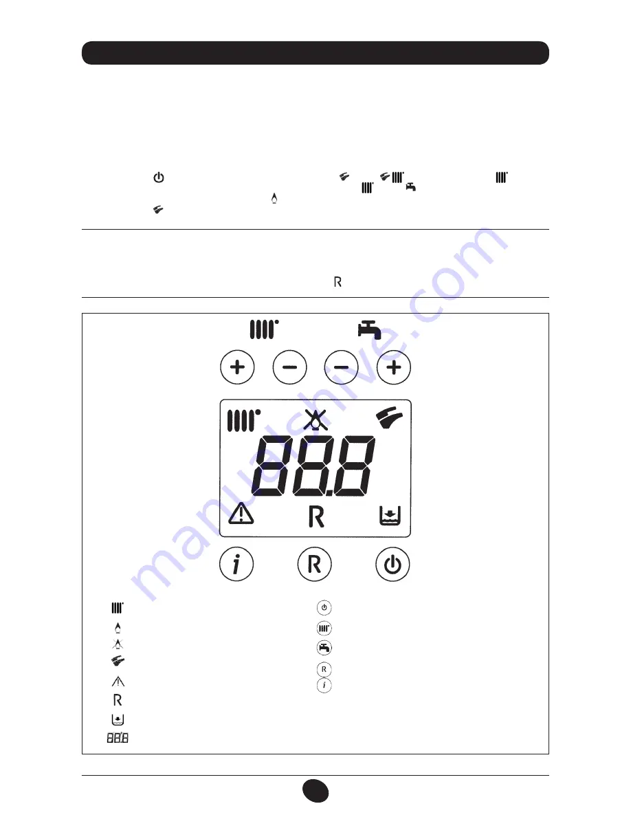 DeDietrich MS 24 Operating And Installation Instructions Download Page 268