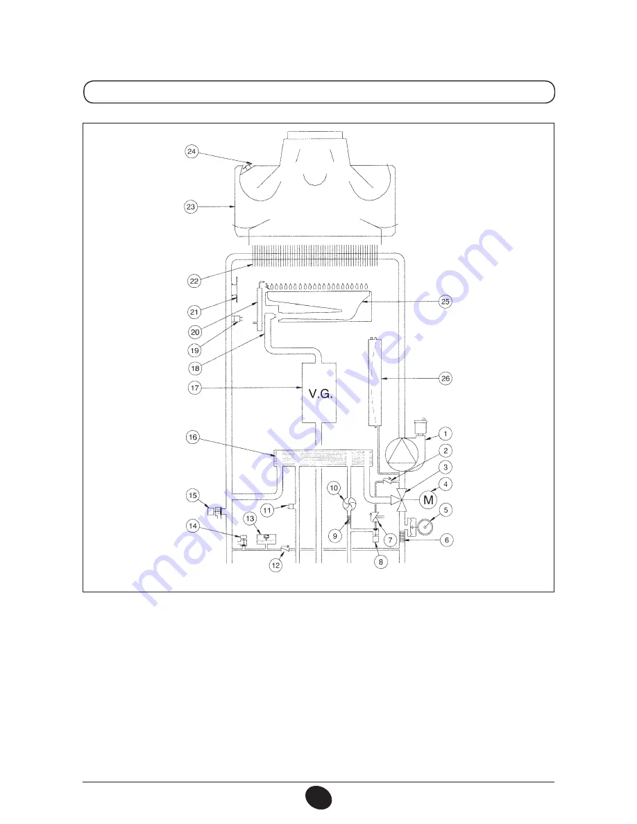 DeDietrich MS 24 Operating And Installation Instructions Download Page 292