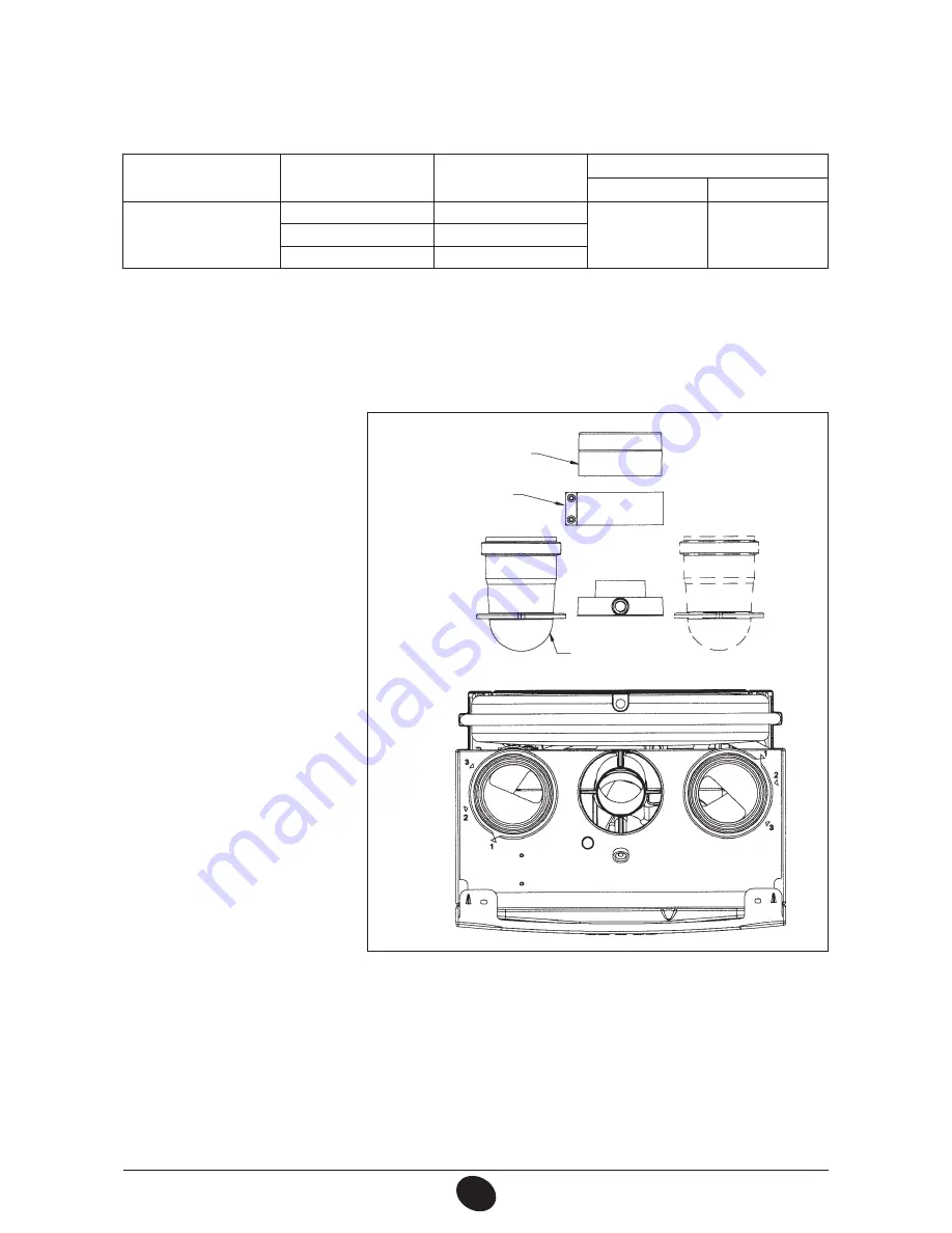 DeDietrich MS 24 Operating And Installation Instructions Download Page 311