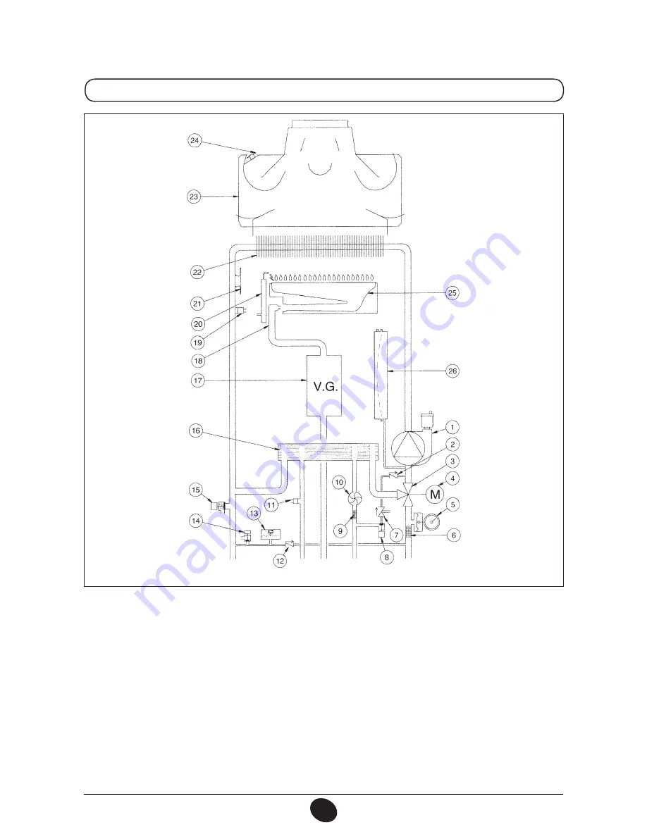 DeDietrich MS 24 Operating And Installation Instructions Download Page 325