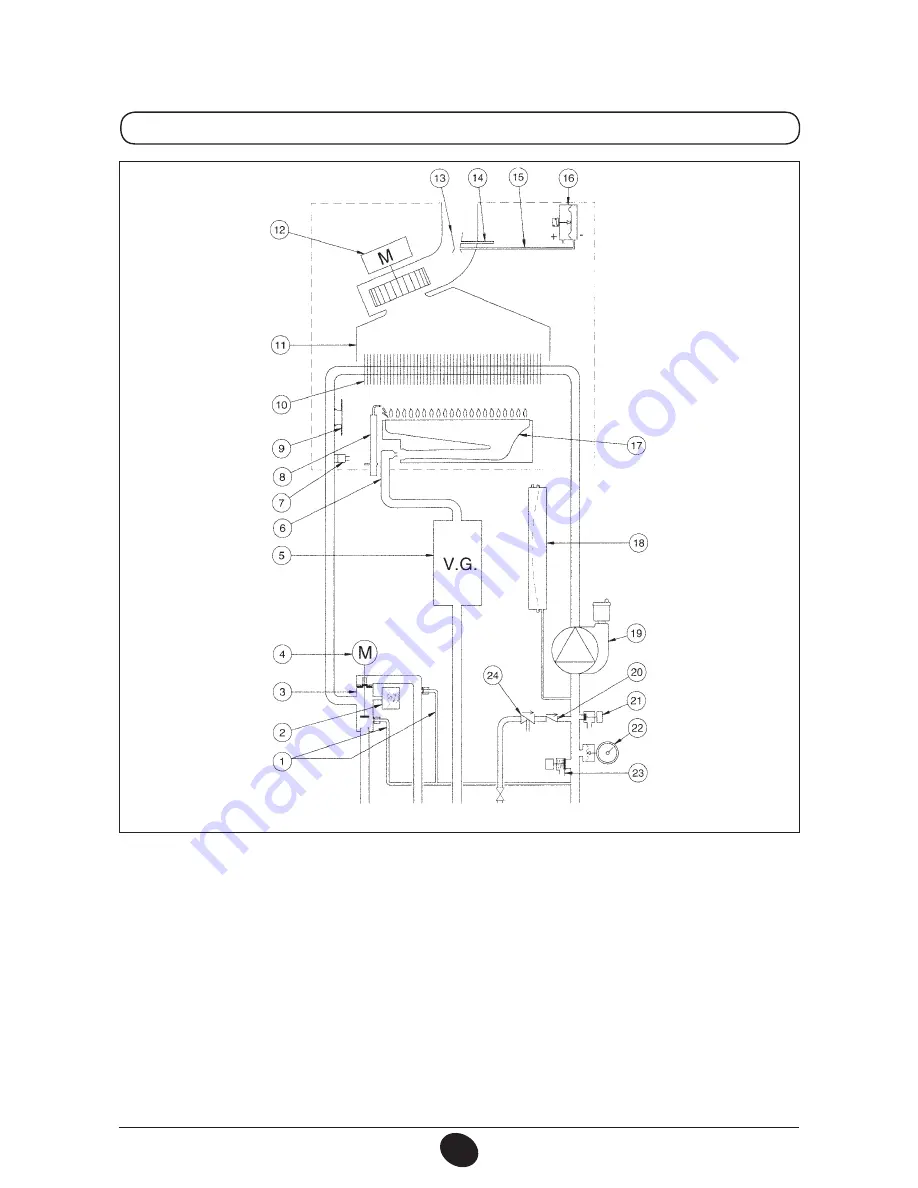 DeDietrich MS 24 Operating And Installation Instructions Download Page 326