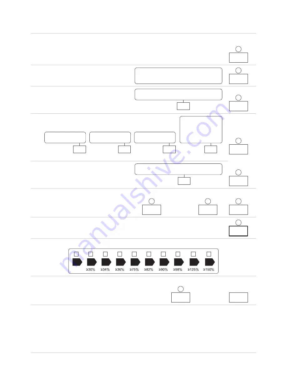 DeDietrich NeOvo Condens EFU C 19 User Manual Download Page 40