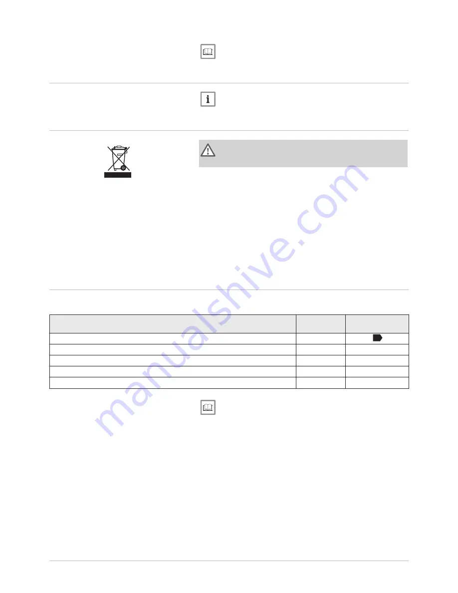 DeDietrich Twineo EGC 25 User Manual Download Page 37