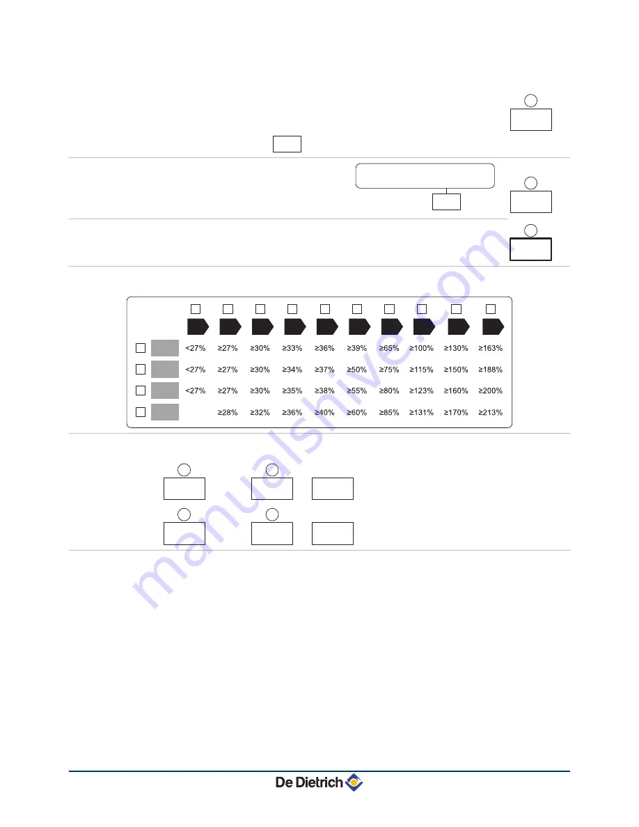 DeDietrich Vivadens MCR-P 24 User Manual Download Page 38