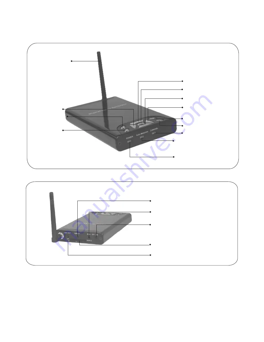 Defender Security 812BF Скачать руководство пользователя страница 6