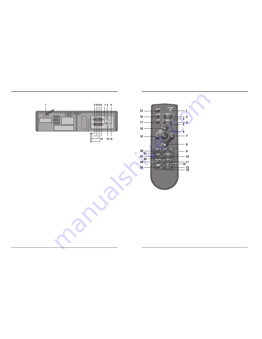 Defender Security 82-10760 User Manual Download Page 6