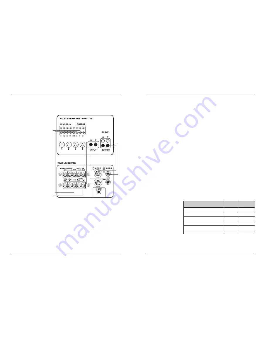 Defender Security 82-10760 User Manual Download Page 15