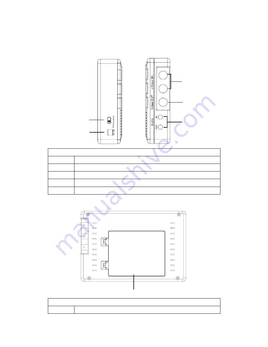 Defender Security 82-12460 Owner'S Manual Download Page 7