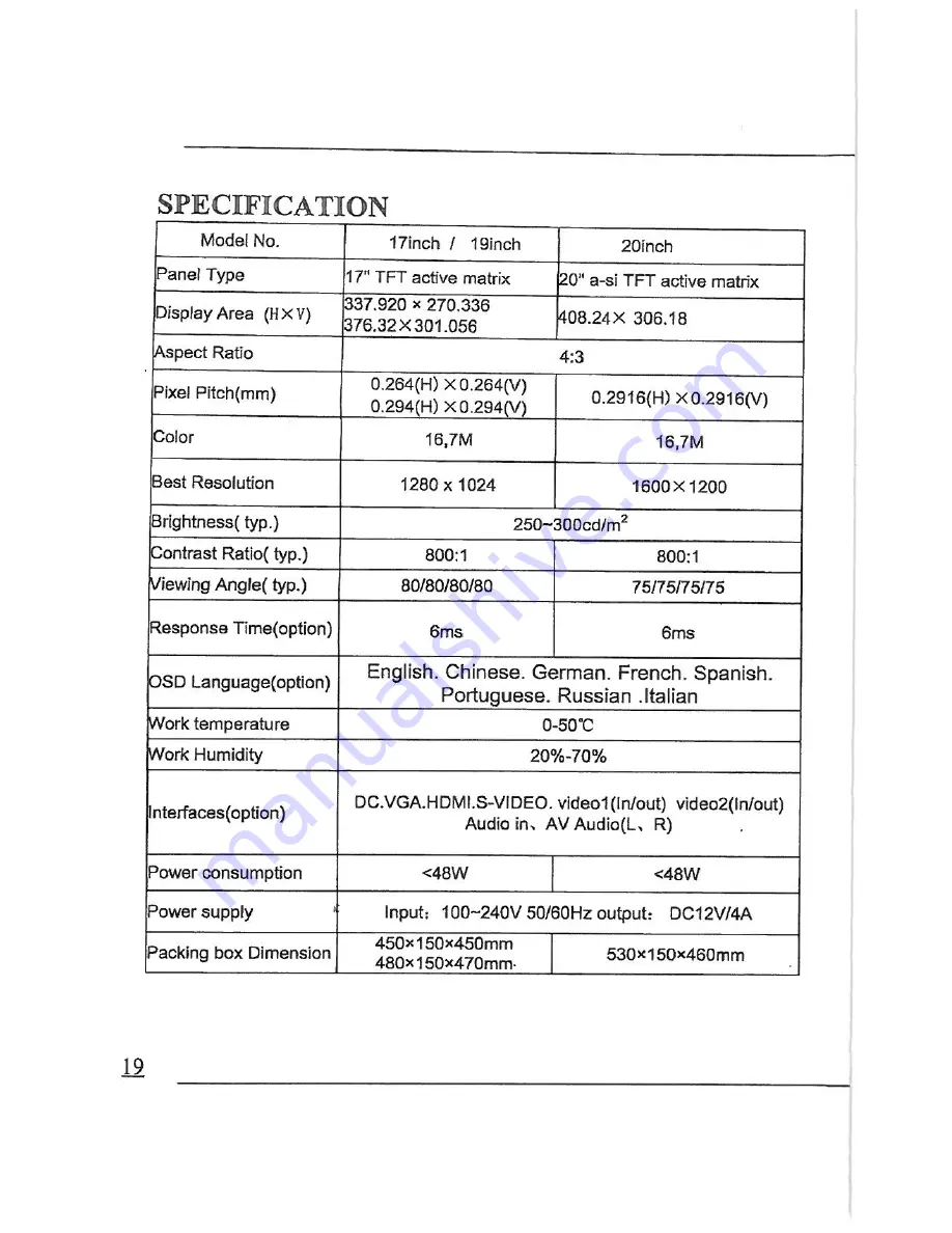 Defender Security 82-14285 Instruction Manual Download Page 20