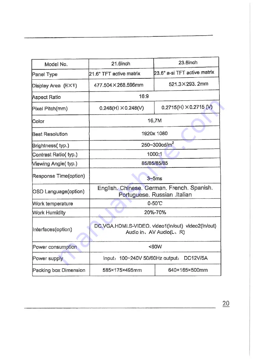 Defender Security 82-14285 Instruction Manual Download Page 21