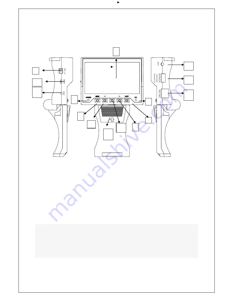 Defender Security 82-20520 Owner'S Manual Download Page 6