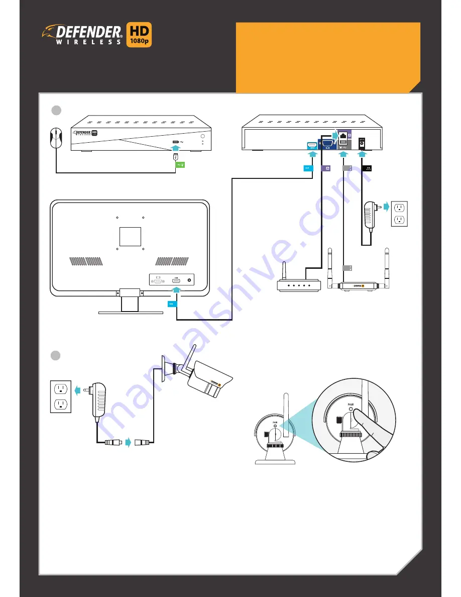 Defender wireless WHDCB1 Setup Download Page 1