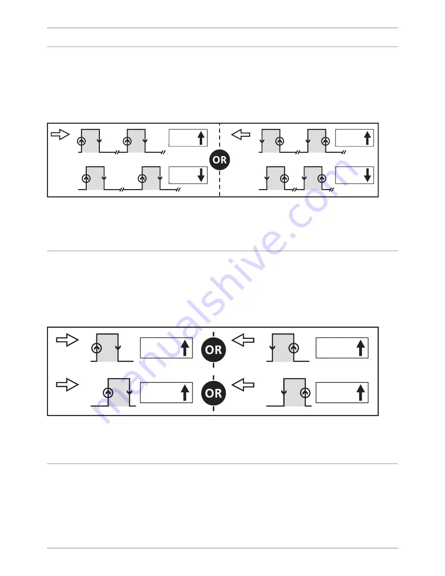 Define Instruments PRO-CTR100 Manual Download Page 15