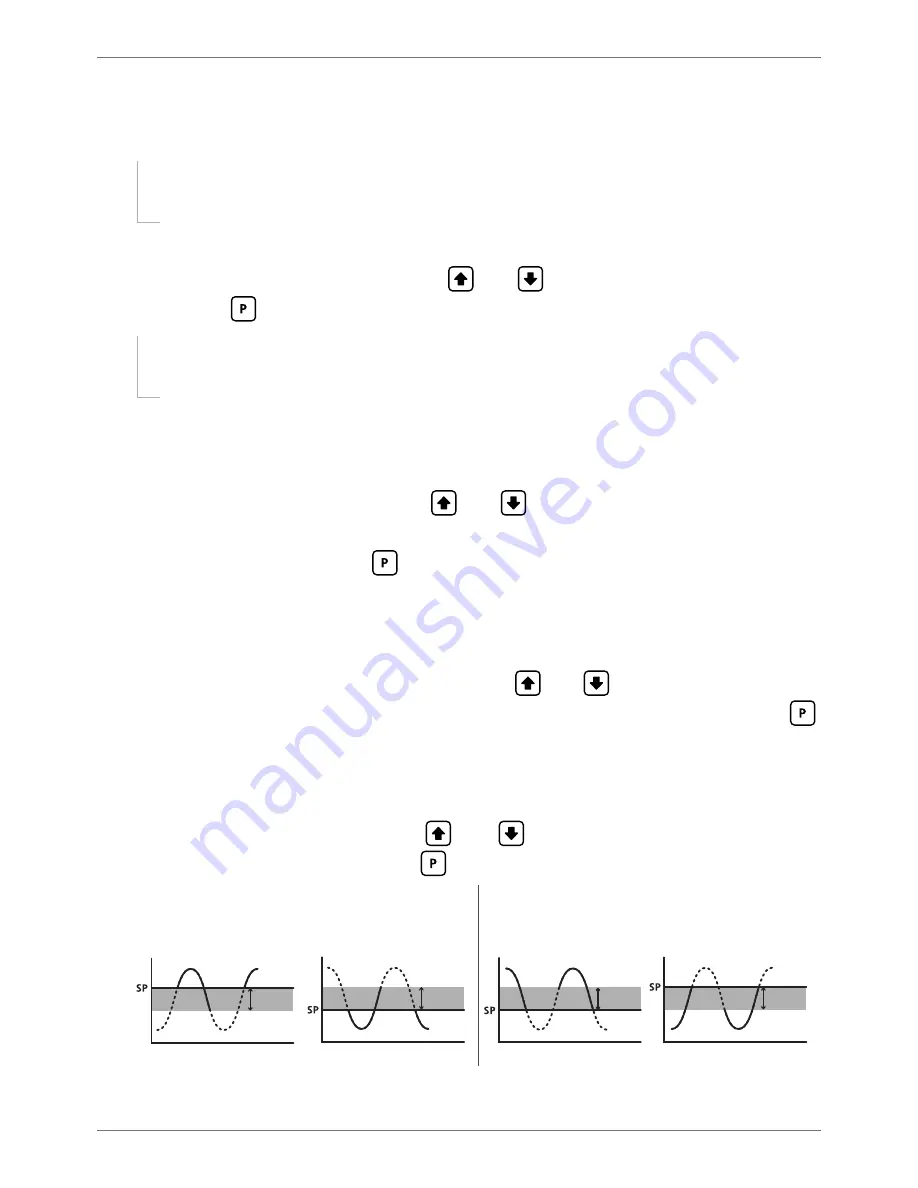 Define Instruments PRO-TC-HV Manual Download Page 21