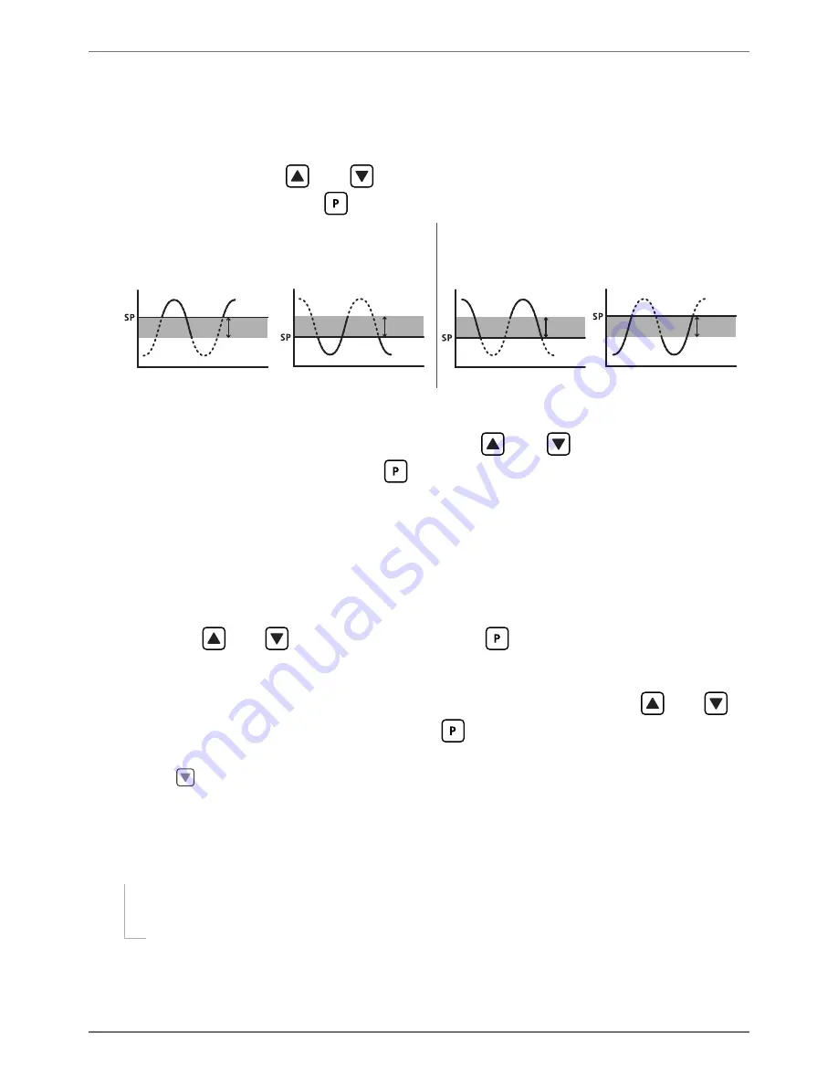 Define Instruments TEX-BAR Manual Download Page 20