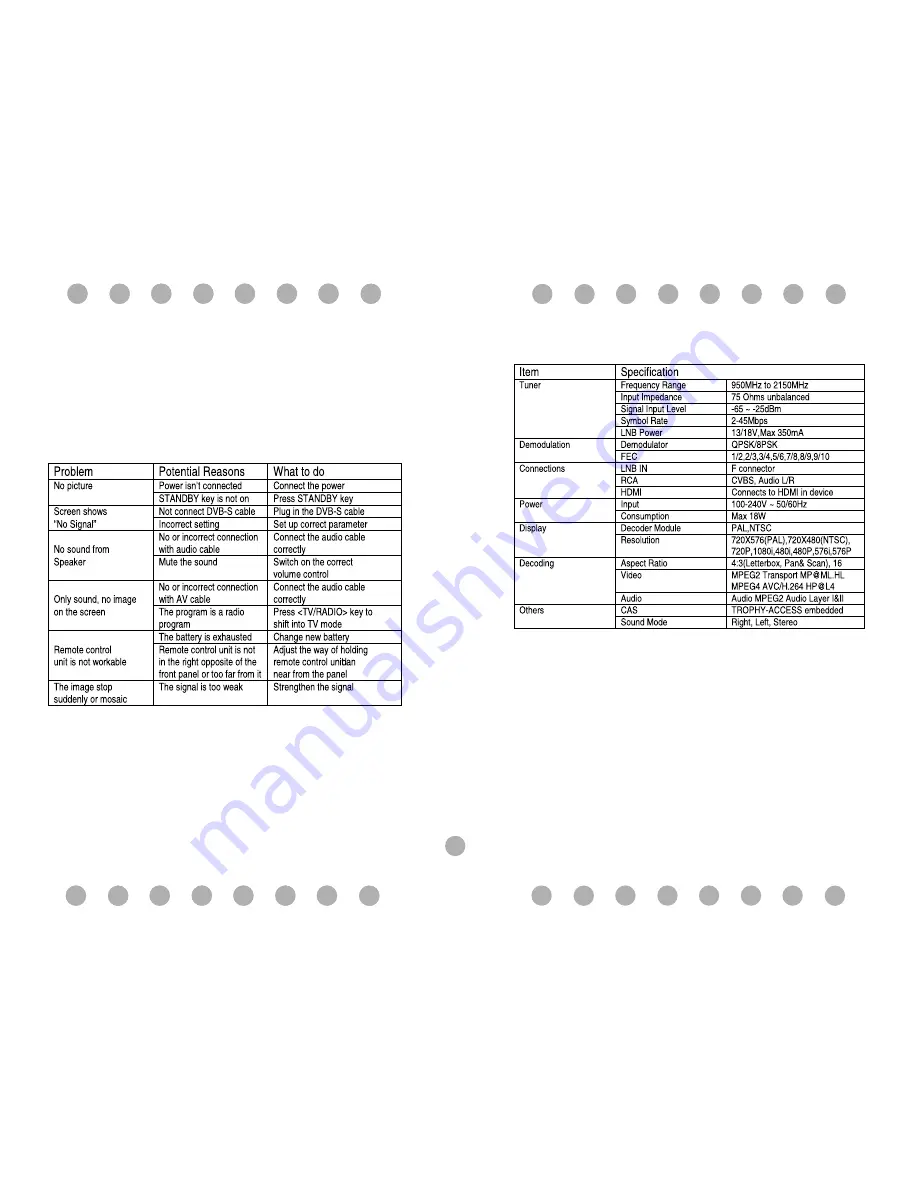 DefineSat VM55 User Manual Download Page 10