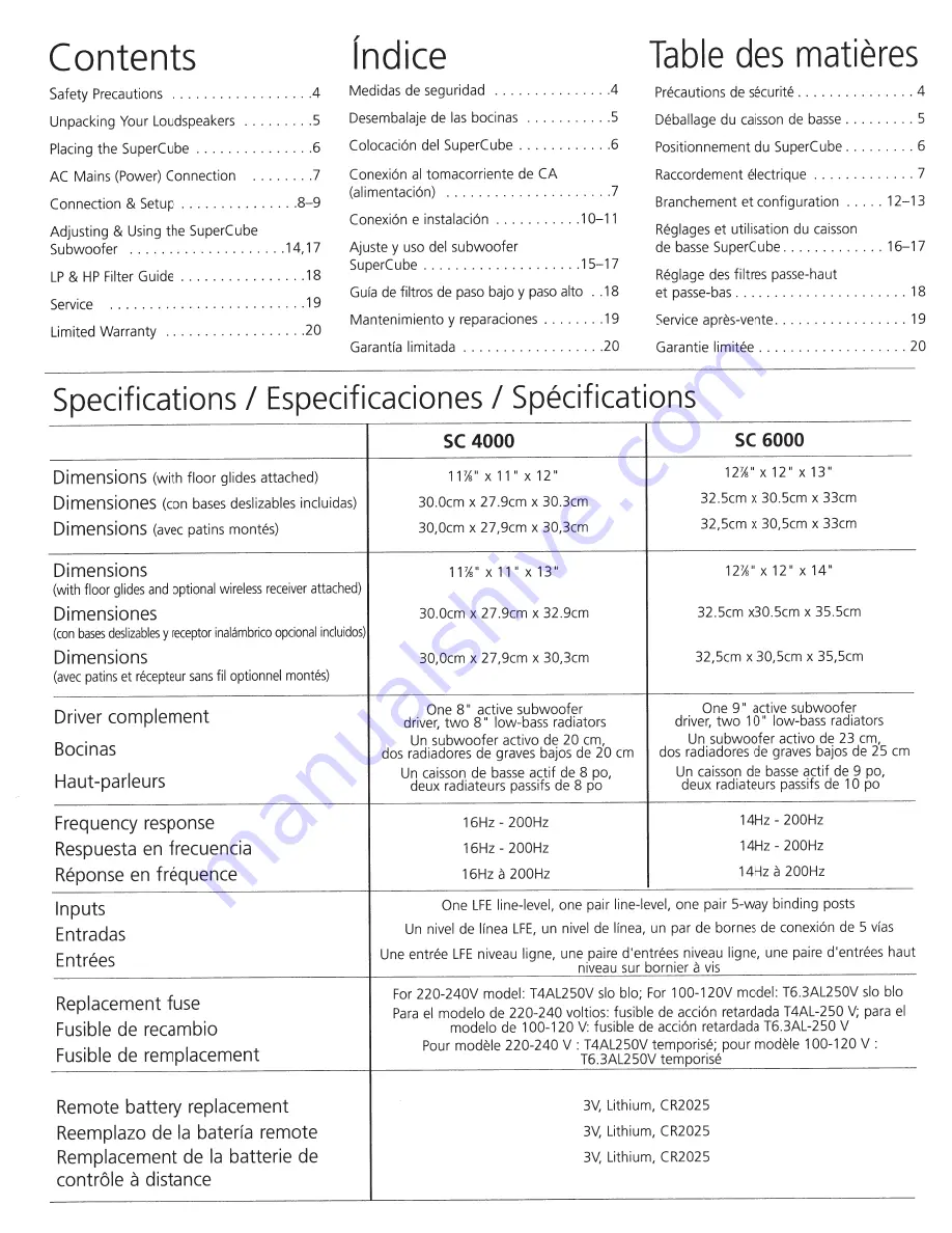 Definitive Technology SuperCube SC 4000 Скачать руководство пользователя страница 3