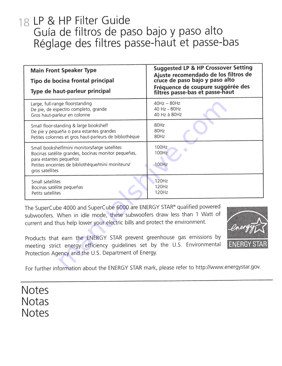 Definitive Technology SuperCube SC 4000 Owner'S Manual Download Page 18