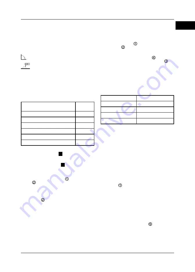 Defort 93728212 User Manual Download Page 5