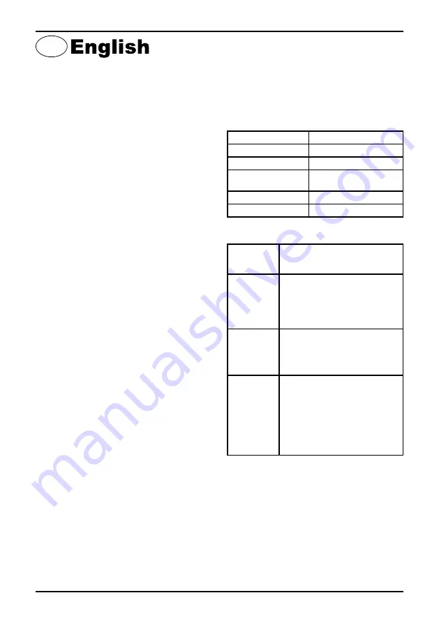 Defort 98291704 User Manual Download Page 4