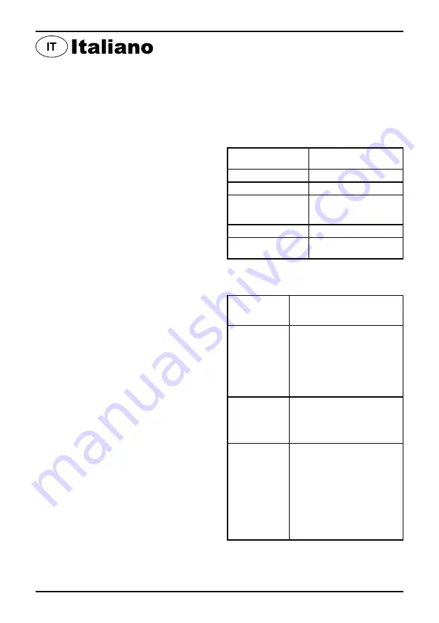 Defort 98291704 User Manual Download Page 8