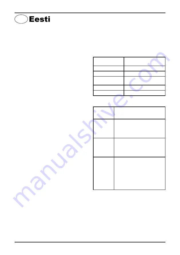 Defort 98291704 User Manual Download Page 14